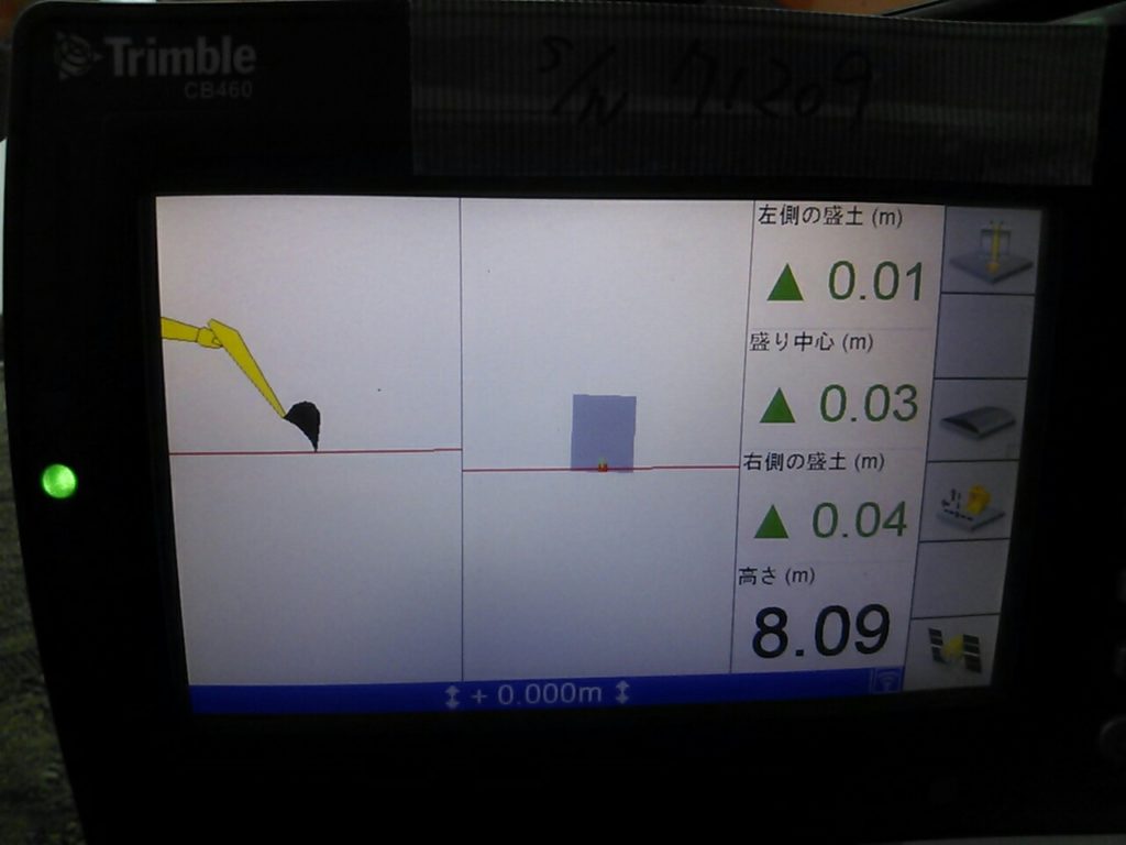 マシンガイダンス